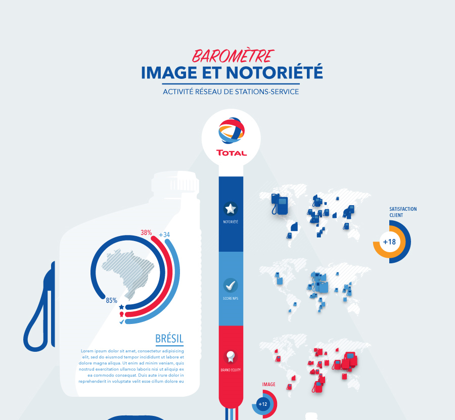 INFOGRAPHIE