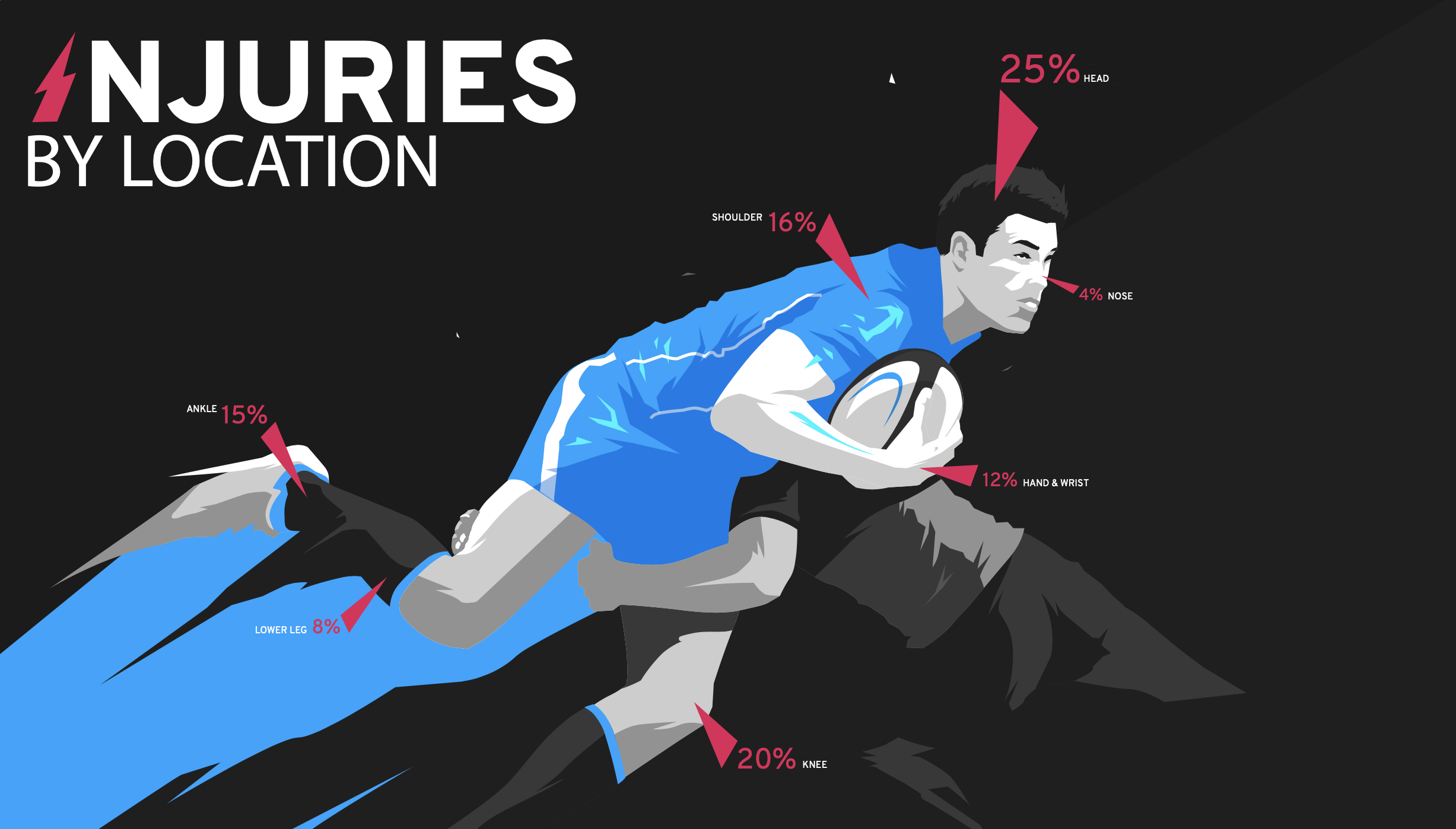 ILLUSTRATION / PRESENTATION DESIGN